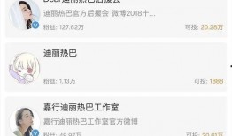 微博里面的吃瓜网红,网红吃瓜达人带你揭秘微博幕后风云